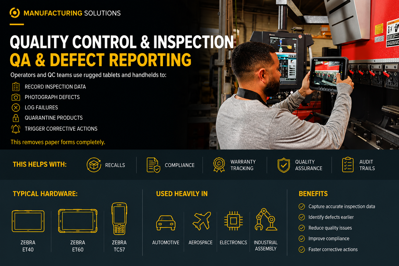 Quality Control & Inspection