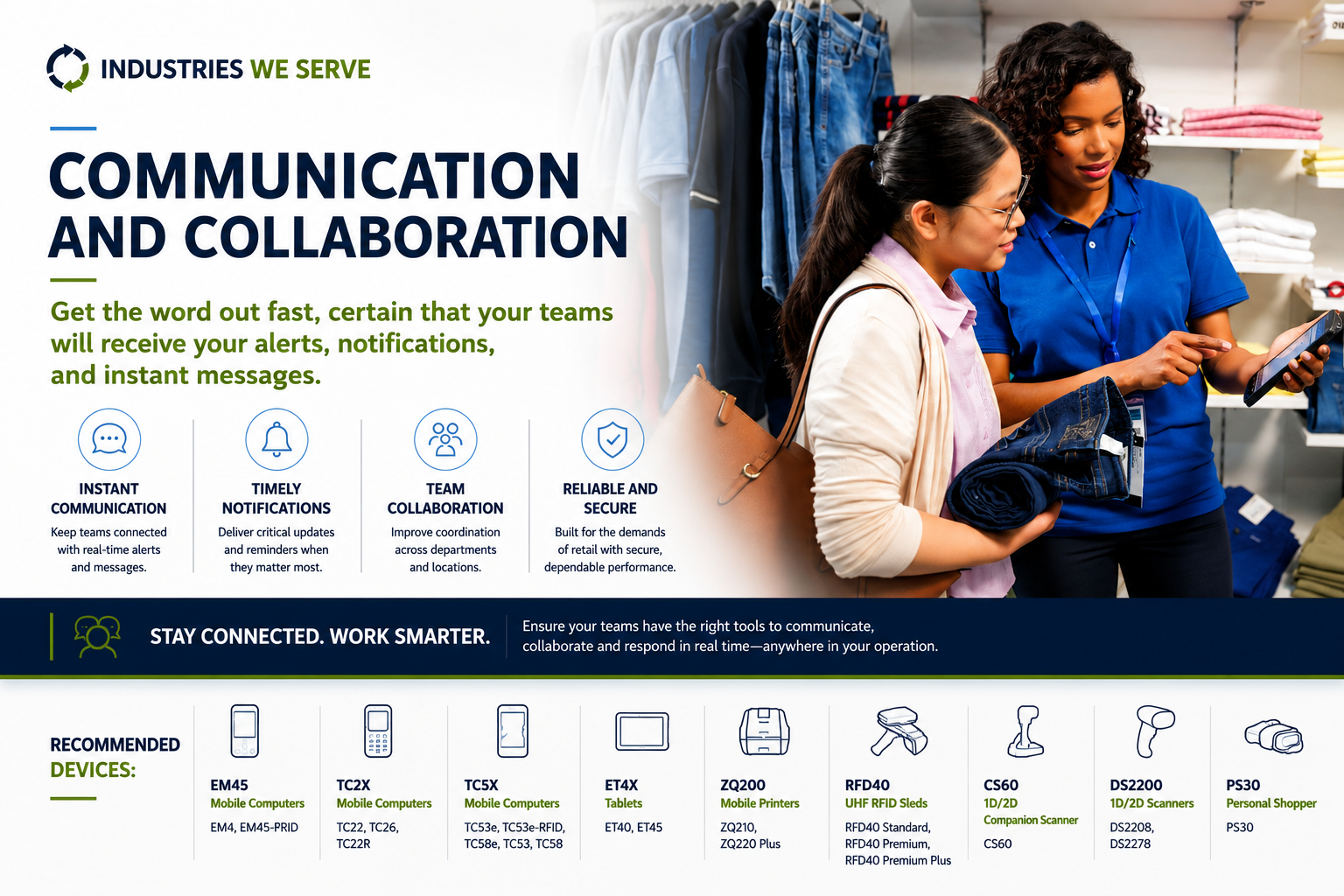 Communication & Collaboration