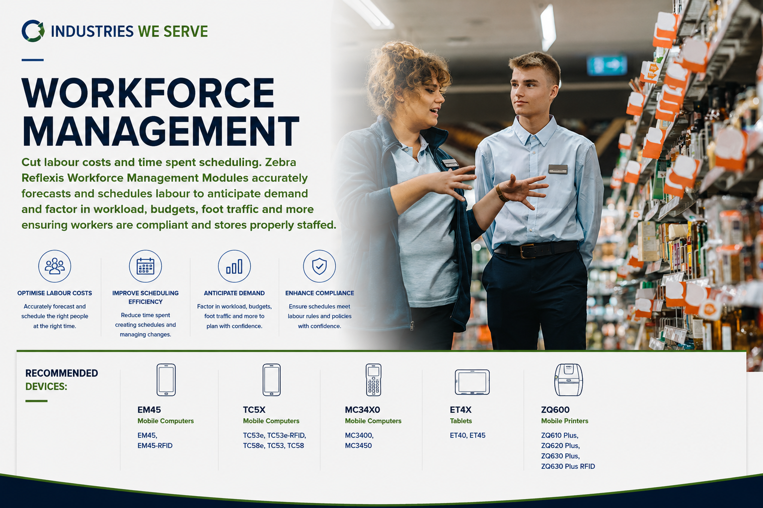 Workforce Management