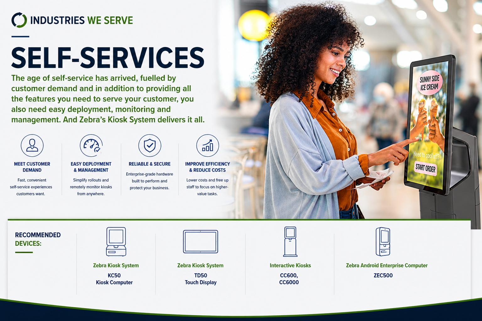 Self-Service