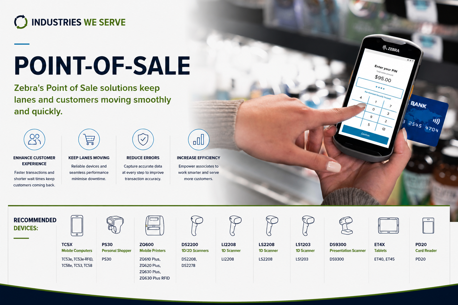 Point-of-Sale