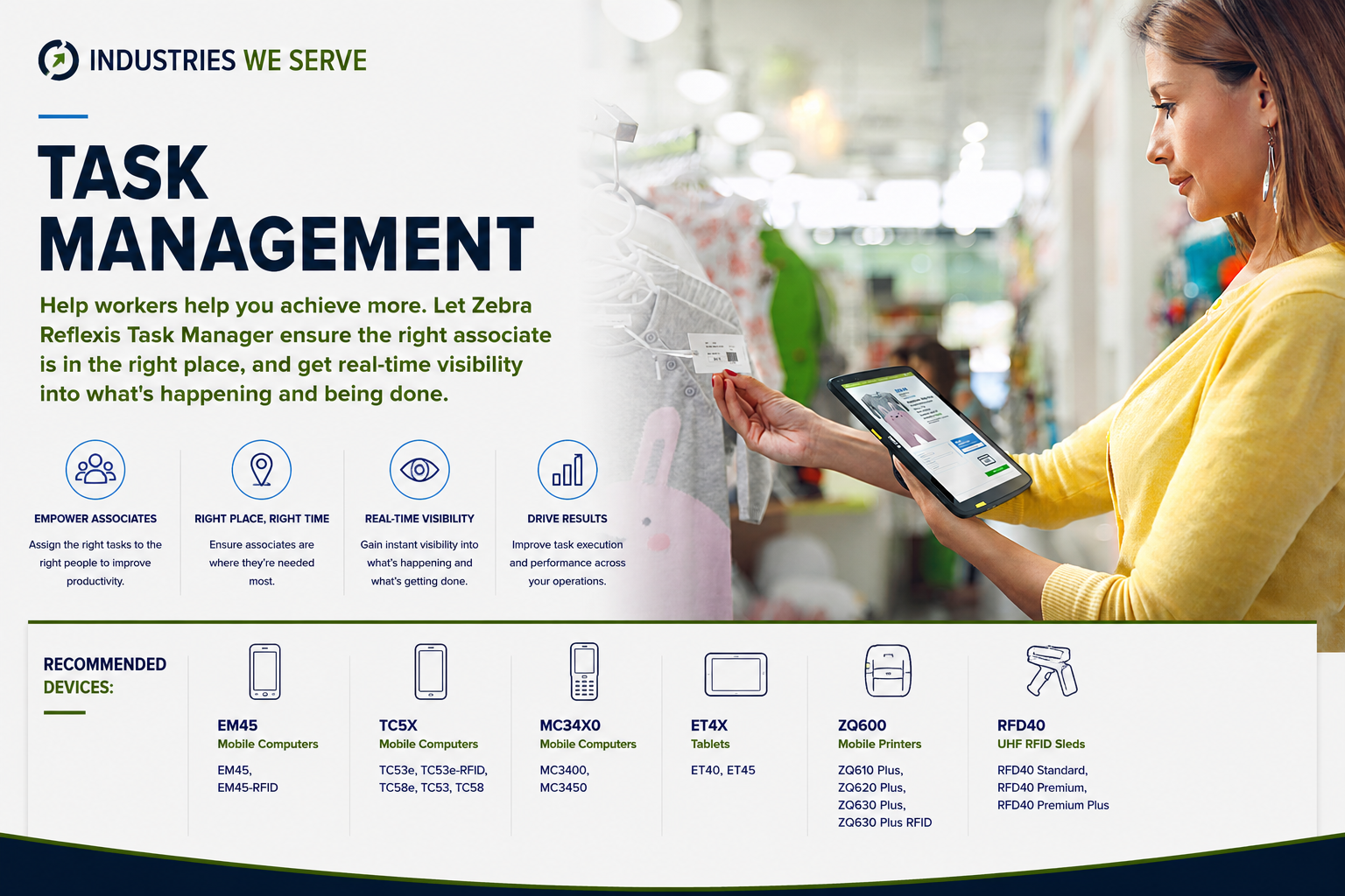 Task Management